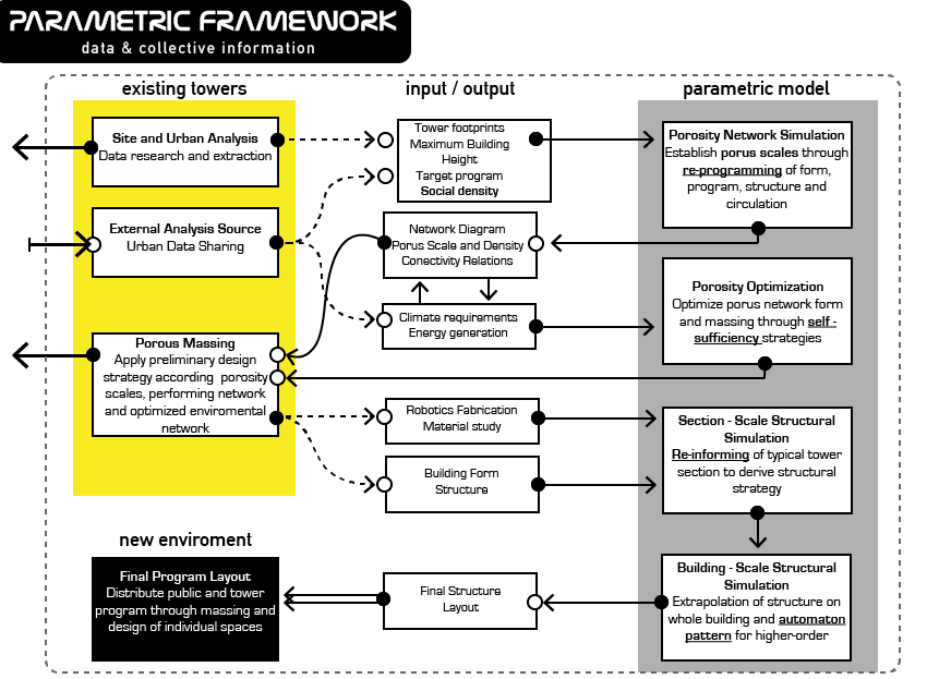 Parametric framework-02.png