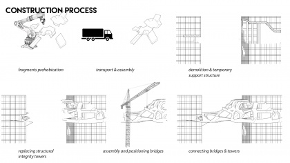 5-9 Construction Process.jpg