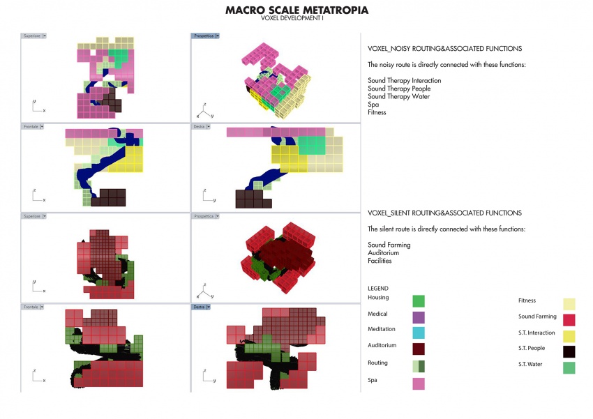 05 routing&associated.jpg