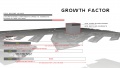 Growthfactor3.jpg