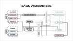 Parameters diagram.png