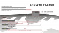 Growthfactor2.jpg
